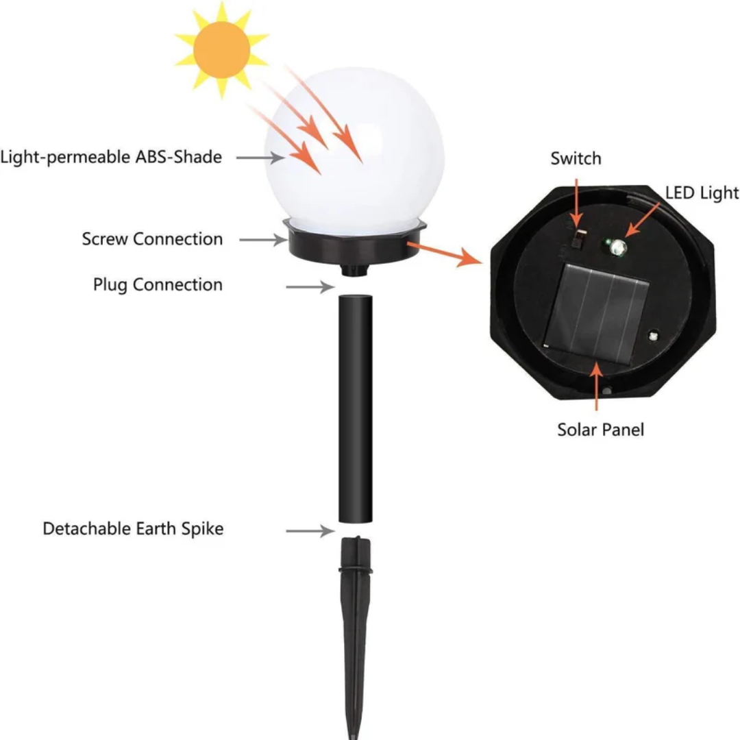3-Pak Hagebelysning LED Solar Globe – Vattentät &amp; Snygg