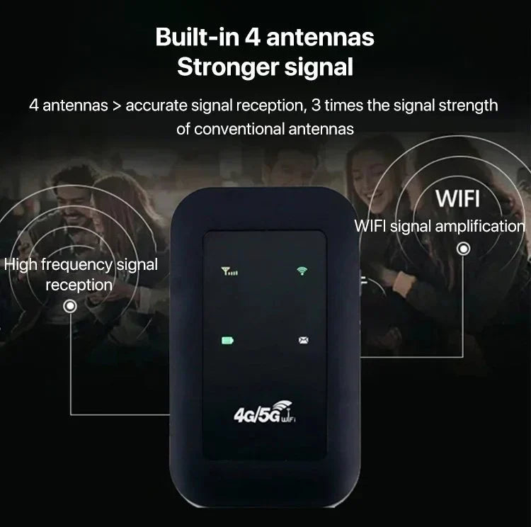 Bärbar 5G WiFi-ruter för Höghastighets Internett
