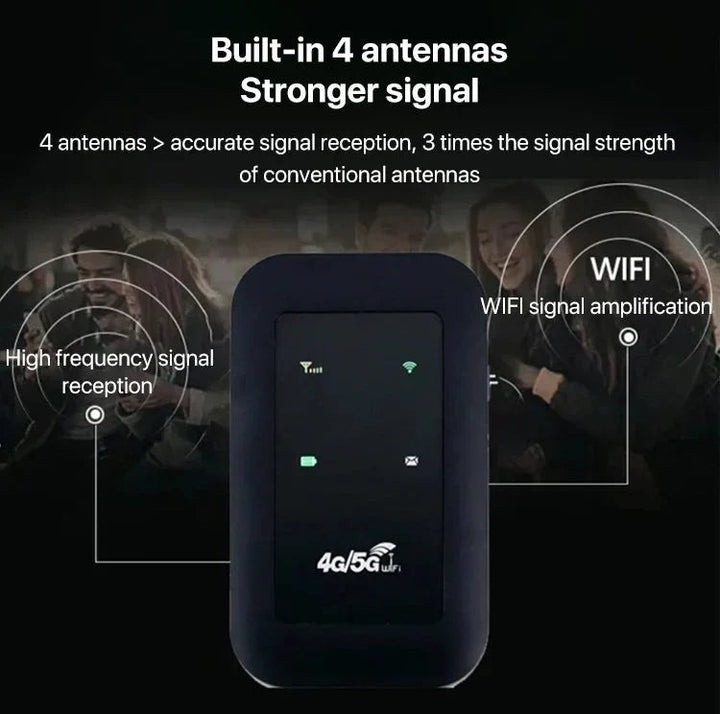 Bärbar 5G WiFi-ruter för Höghastighets Internett