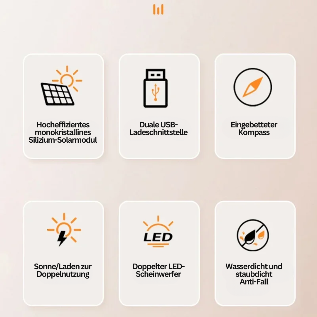 Bärbar Kraftbank med Solcellepanel och Lommelykt