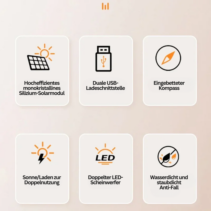 Bärbar Kraftbank med Solcellepanel och Lommelykt