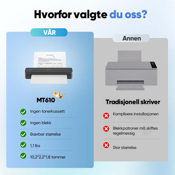 Bärbar Termisk Skriver - Hög Kvalitet | Enkel Anslutning