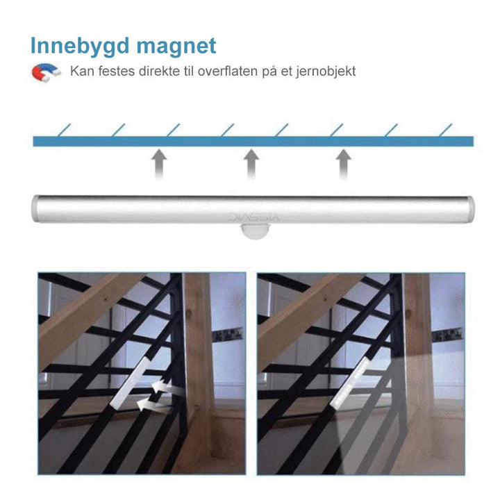 Bevegelses-sensor LED Skaplys - Enkel installation