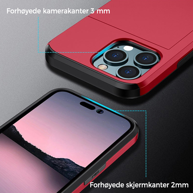 Lommebok Telefonveske - Organisering och Skydd