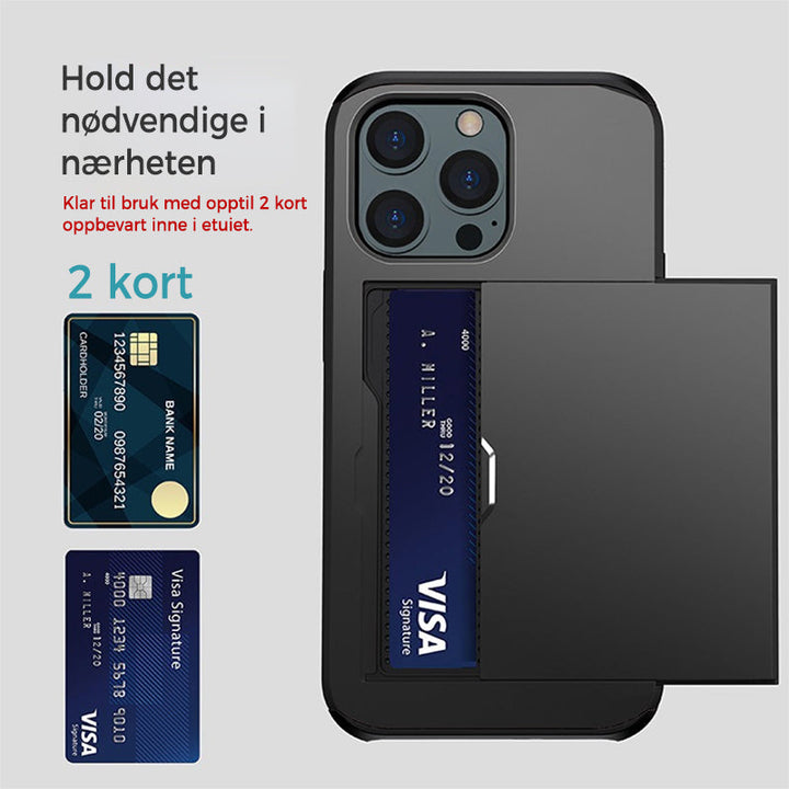 Lommebok Telefonveske - Organisering och Skydd