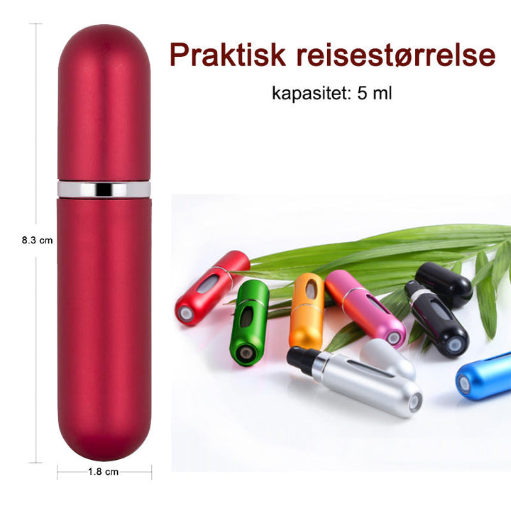 Refillbar Resa-Parfymespray - Enkel, Elegant och Lekkasjesikker