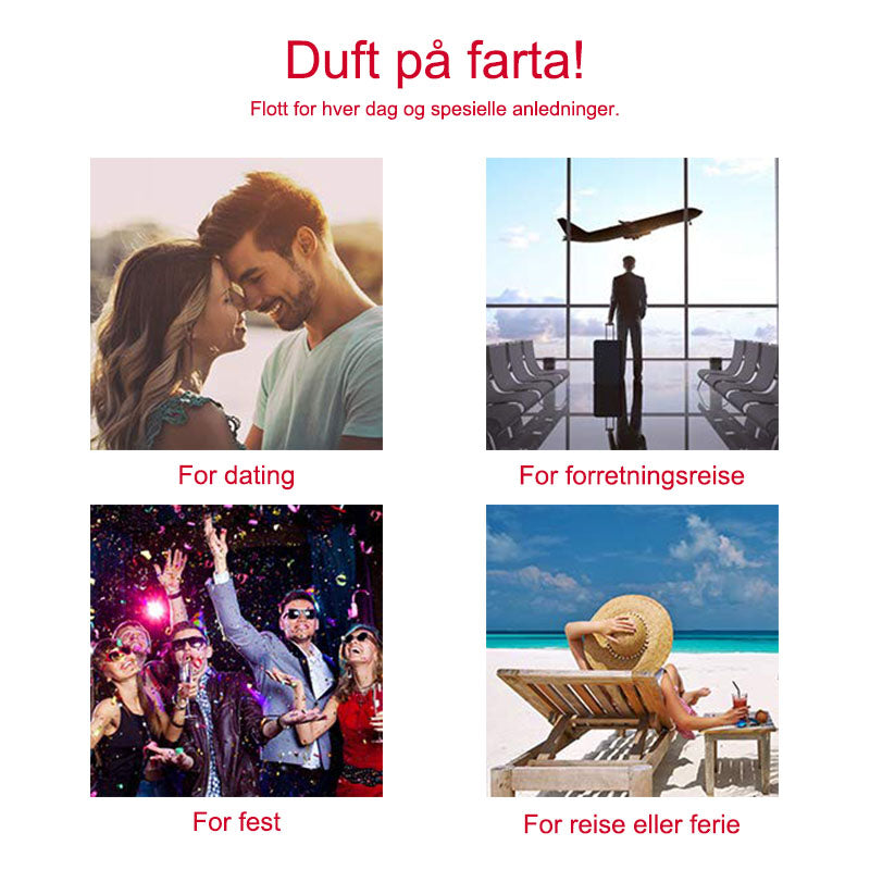 Refillbar Resa-Parfymespray - Enkel, Elegant och Lekkasjesikker