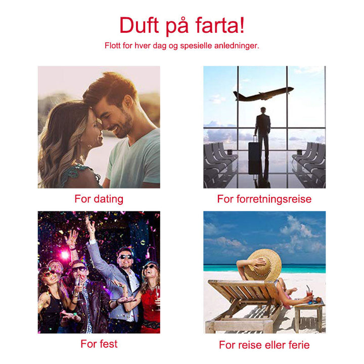 Refillbar Resa-Parfymespray - Enkel, Elegant och Lekkasjesikker