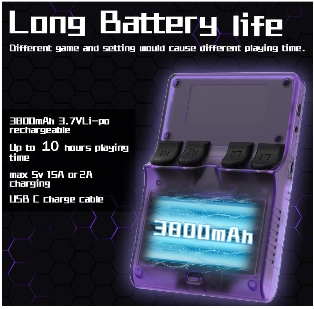 R36S Retro Spillkonsoll - 128GB - Över 20 000 Spill