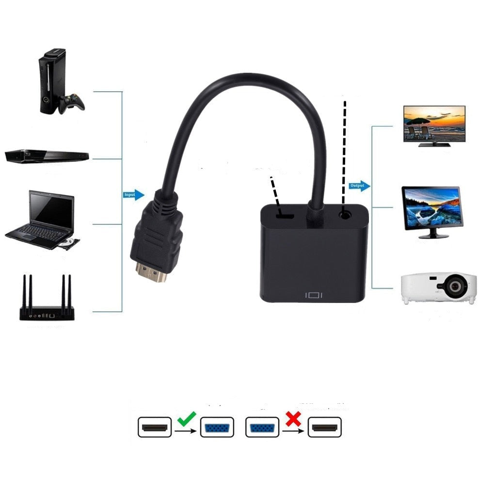 Universell HDMI till VGA-omformer för skjermer