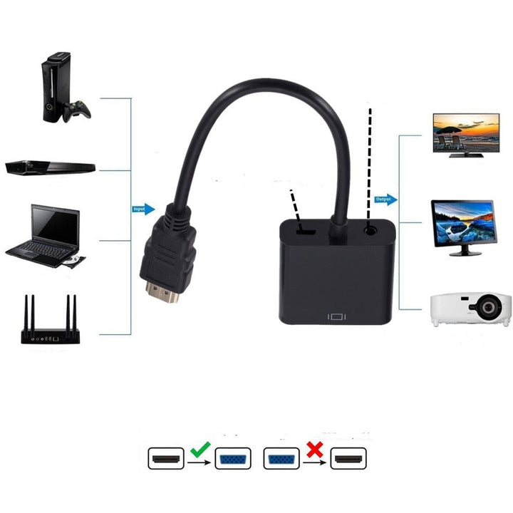 Universell HDMI till VGA-omformer för skjermer