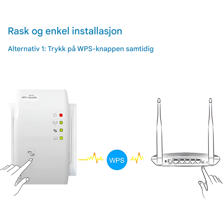 Trådlös WiFi-signalforsterker för Stabilt Internett