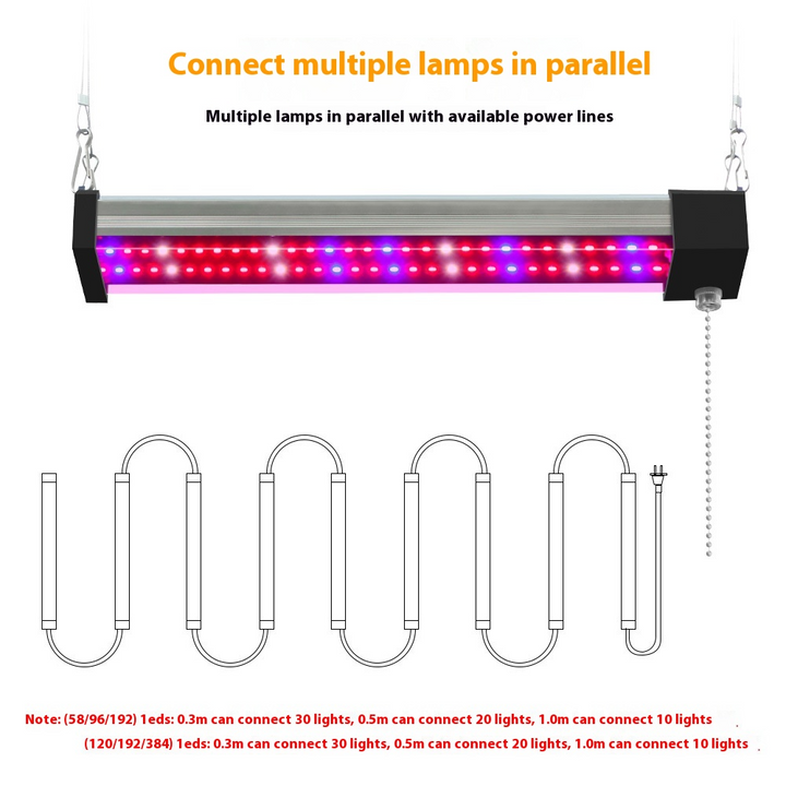 Inomhus LED-Plantelampe Fullspektrum för Optimal Vekst