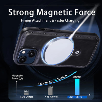 iPhone-deksel med Magnetisk Stativ och Qi-kompatibilitet