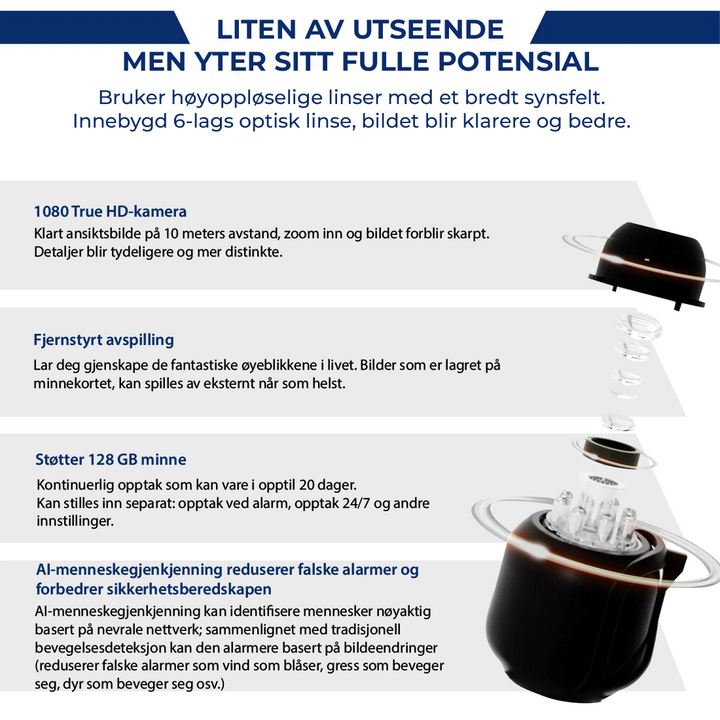 X5 Mini WiFi sikkerhetskamera - 1080P, nattsyn och varsler