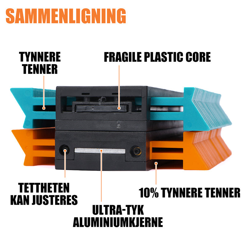 Konturmålingsverktöy - Precis Formkopiering