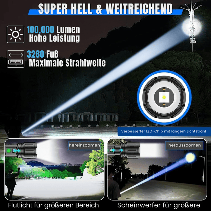 Kraftfull Lommelykt 100 000 Lumen för Utomhus Äventyr