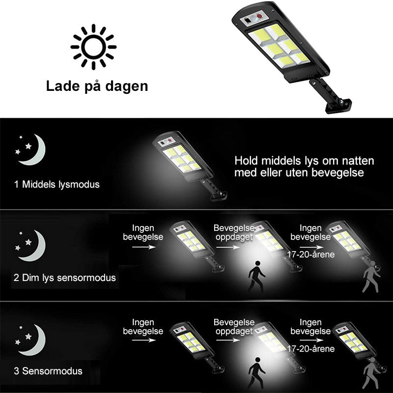 Utomhus Solcelle LED Lampa - Bevegelsessensor | 200W