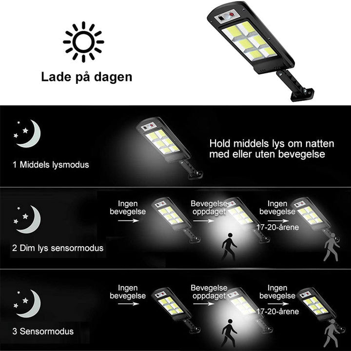 Utomhus Solcelle LED Lampa - Bevegelsessensor | 200W