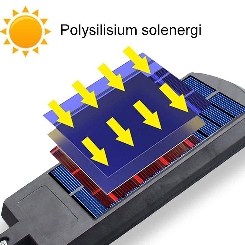 Utomhus Solcelle LED Lampa - Bevegelsessensor | 200W