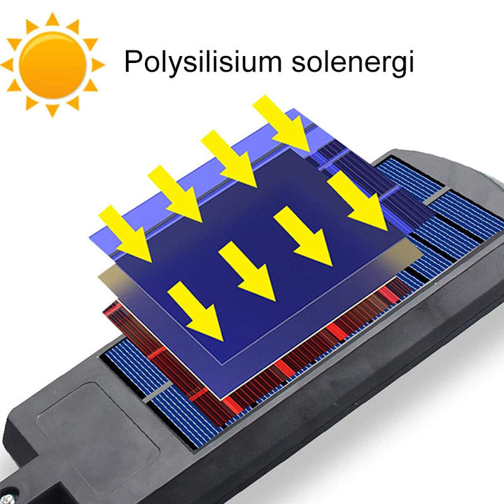 Utomhus Solcelle LED Lampa - Bevegelsessensor | 200W