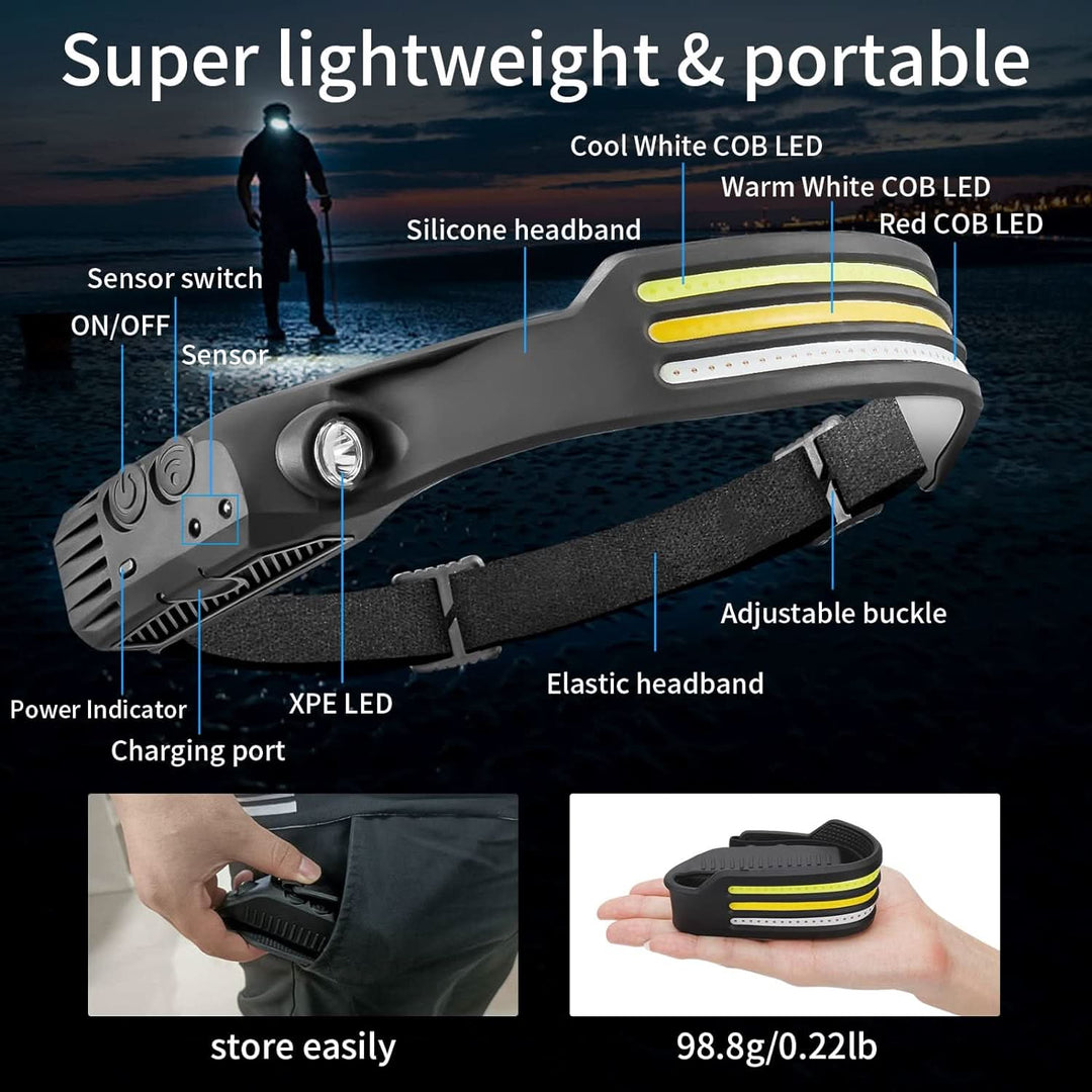 Kraftfull LED Hodelykt för Utomhus Äventyr – Håndfri Belysning