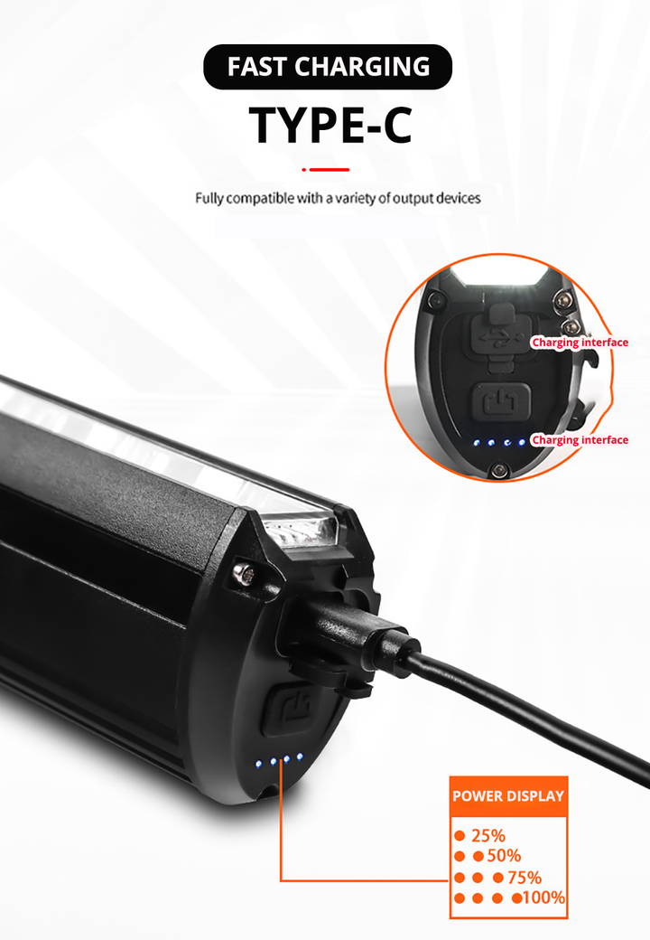 Kraftfull Sykkellykt med Powerbank och Justerbara Lysmoduser