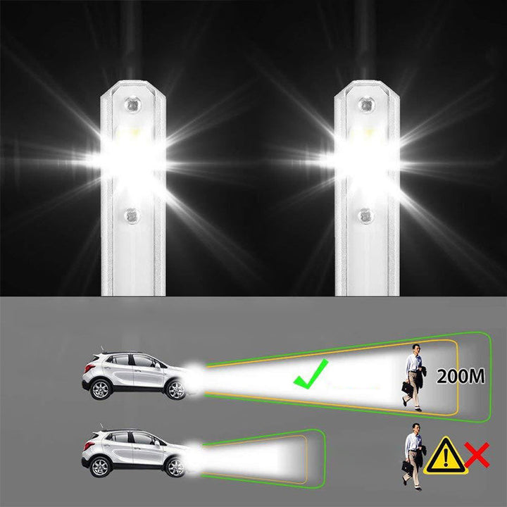 Supersterke LED frontlykter - Långvarig | Vattentät