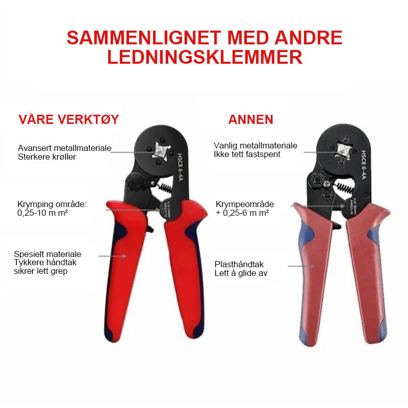 Krympetang Verktygsset – Hög Precision och Komfort