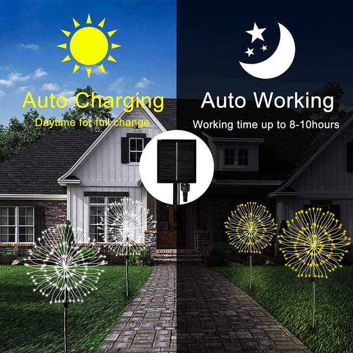 Solar Fyrverkerilampe för Utebruk