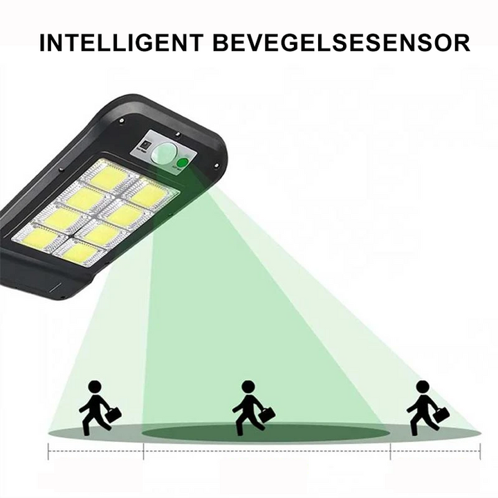 Solcelledrevet LED-ljus | Utomhus Belysning | Hög Lysstyrke