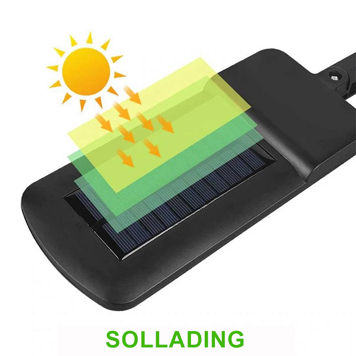 Solcelledrevet LED-ljus | Utomhus Belysning | Hög Lysstyrke