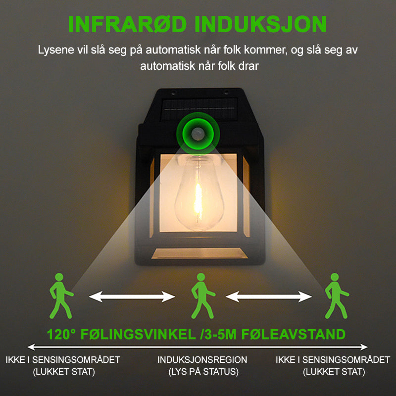 Solar Vägglampa Utomhus - Solcelledrevet LED | Smart Sensor