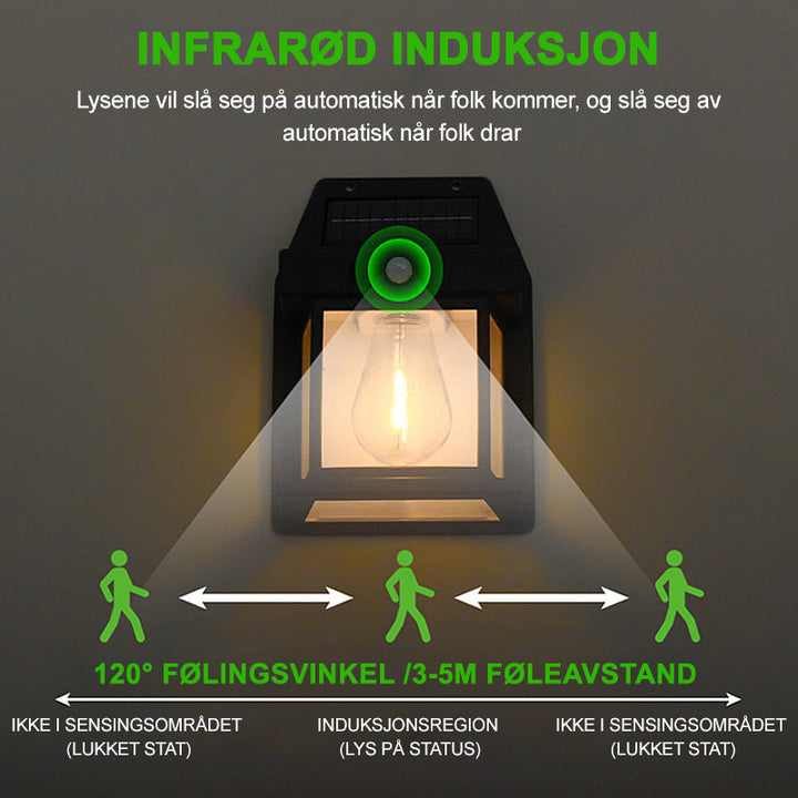 Solar Vägglampa Utomhus - Solcelledrevet LED | Smart Sensor