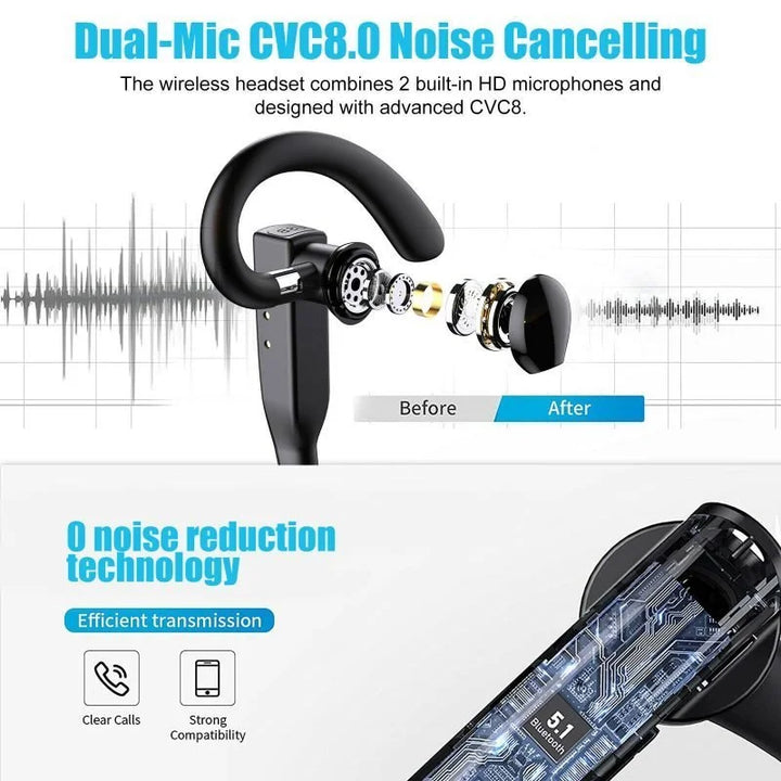 Trådlöst Bluetooth 5.1 Headset med Stöydemping