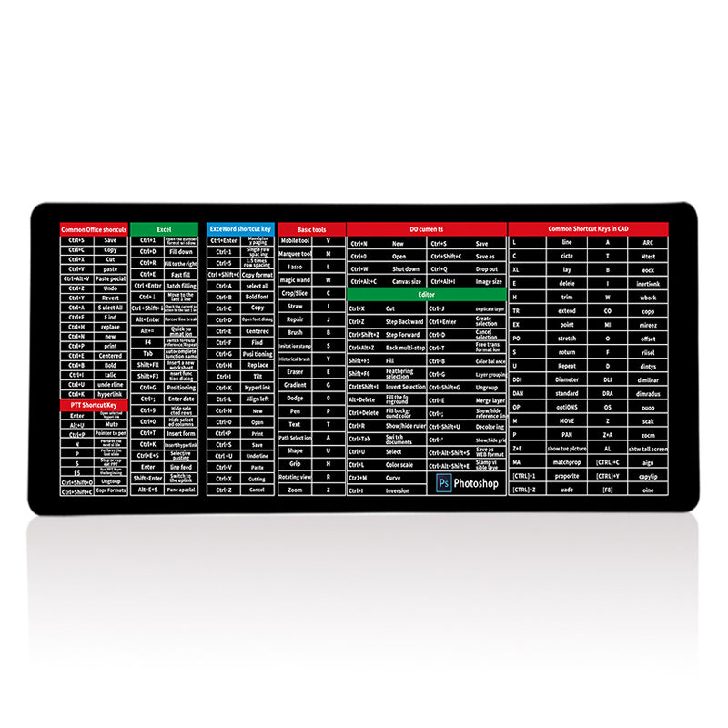 Anti-slip Tastaturmatte | Stor Storlek &amp; Komfort