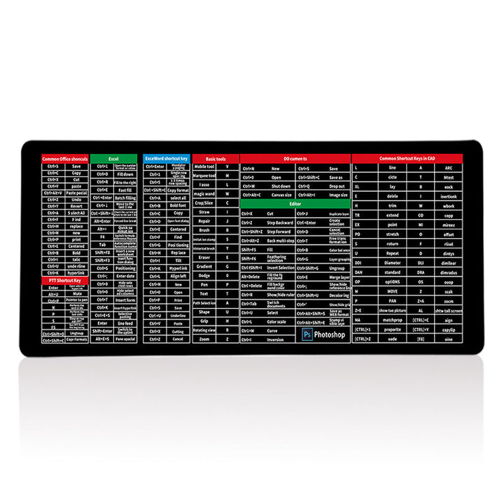 Anti-slip Tastaturmatte | Stor Storlek &amp; Komfort