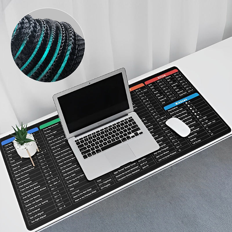 Anti-slip Tastaturmatte | Stor Storlek &amp; Komfort
