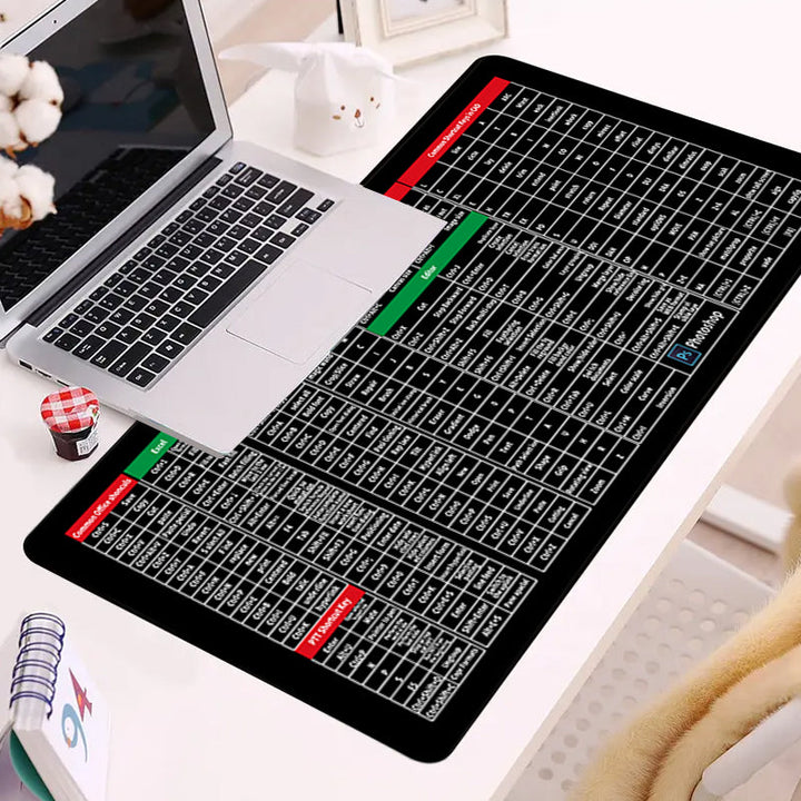 Anti-slip Tastaturmatte | Stor Storlek &amp; Komfort