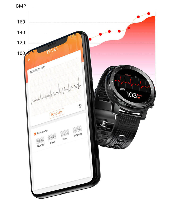 Herr Smartklokke Fitness Tracker med Avancerad Helseovervåkning