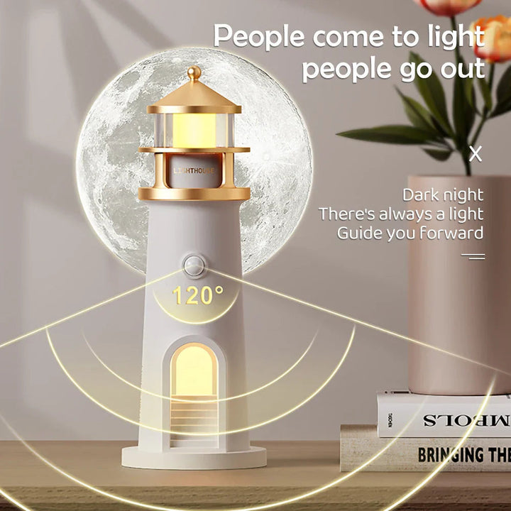 Taklampa med Bluetooth och Projeksjon för Magisk Romstemning