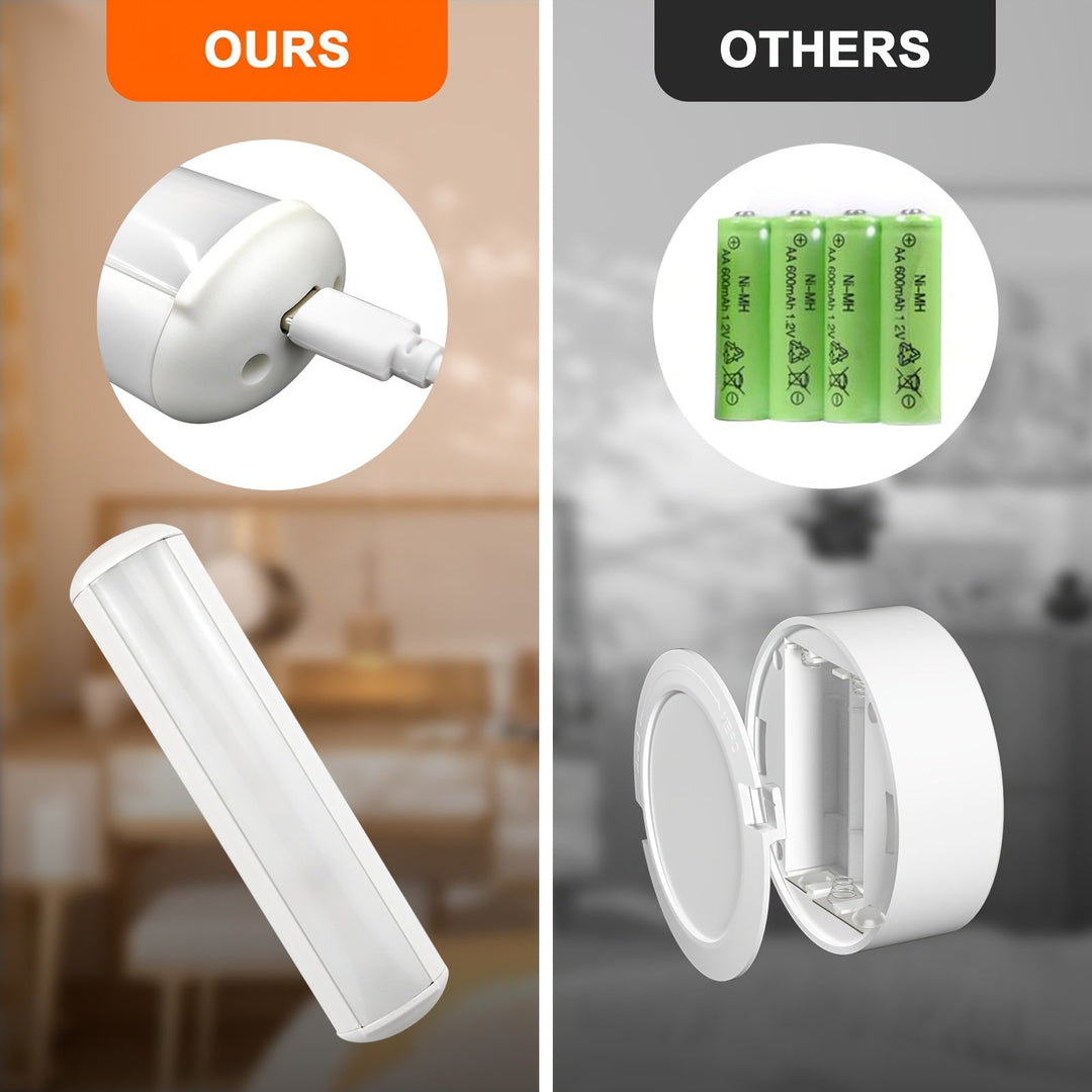 Trådlös Vägglampa med Dimbar Funktion – 2-pk