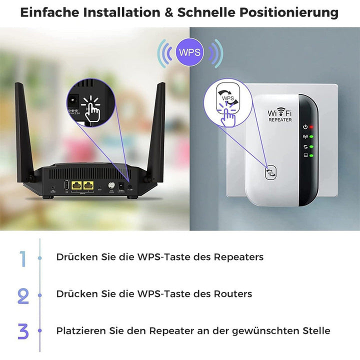 Trådlös WiFi-signalforsterker med lång rekkevidde