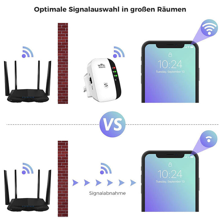 Trådlös WiFi-signalforsterker med lång rekkevidde