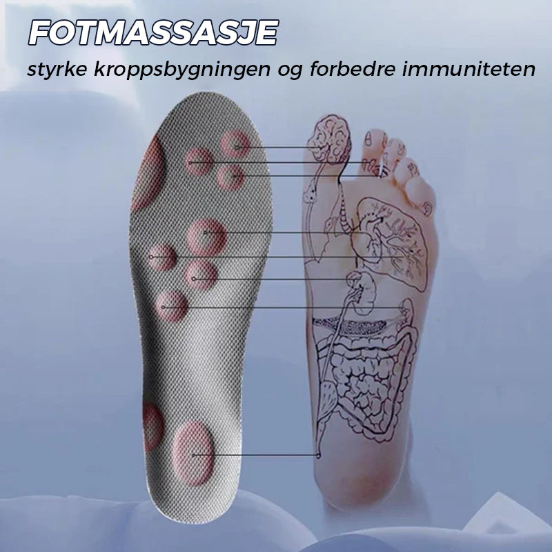 Innleggssåler U-formet | Komfort och Stöd | Unisex