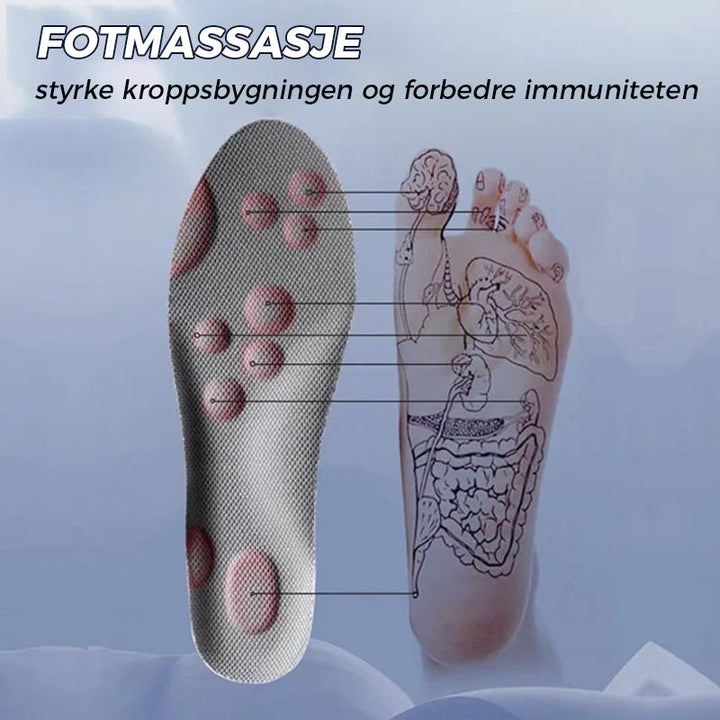 Innleggssåler U-formet | Komfort och Stöd | Unisex