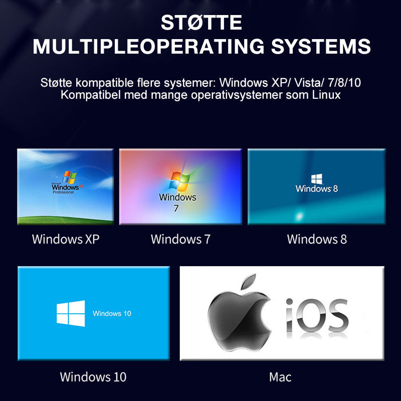 USB Videoopptakskort - Enkel Video till Digital Overföring