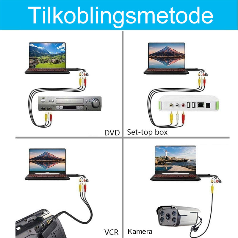 USB Videoopptakskort - Enkel Video till Digital Overföring