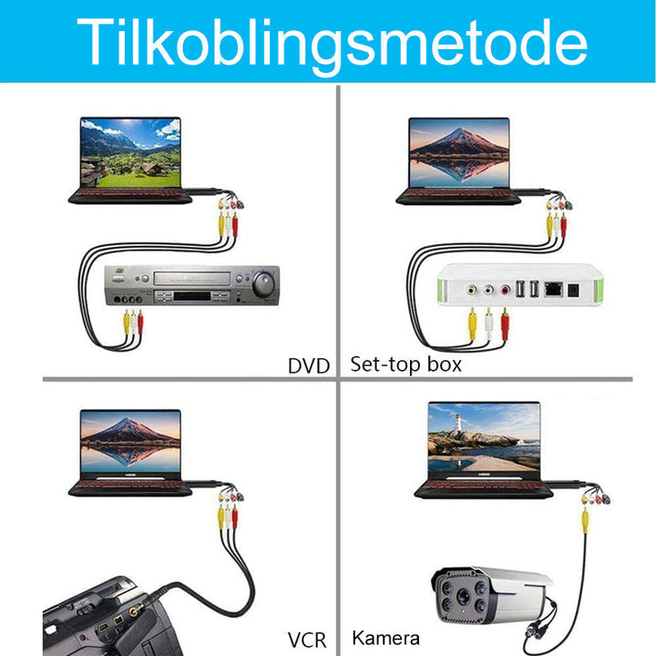 USB Videoopptakskort - Enkel Video till Digital Overföring
