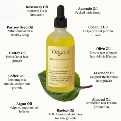 Naturlig Hårvekst Olje – Styrker &amp; Revitaliserer